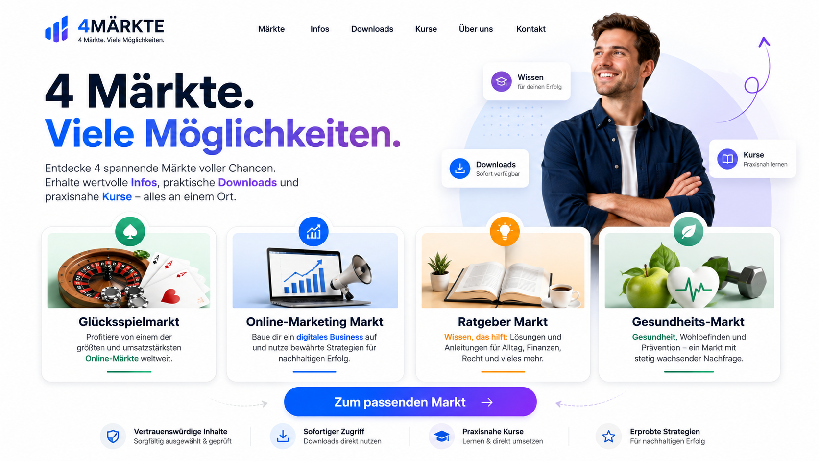 Vorschau Landingpage 4 Märkte im hellen Design